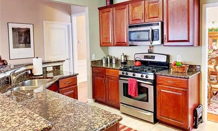Apartments for rent in Charlotte: What will $2,100 get you?