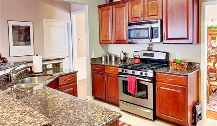 Apartments for rent in Charlotte: What will $2,100 get you?