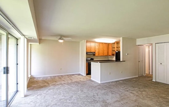 Apartments for rent in Pittsburgh: What will $1,000 get you?