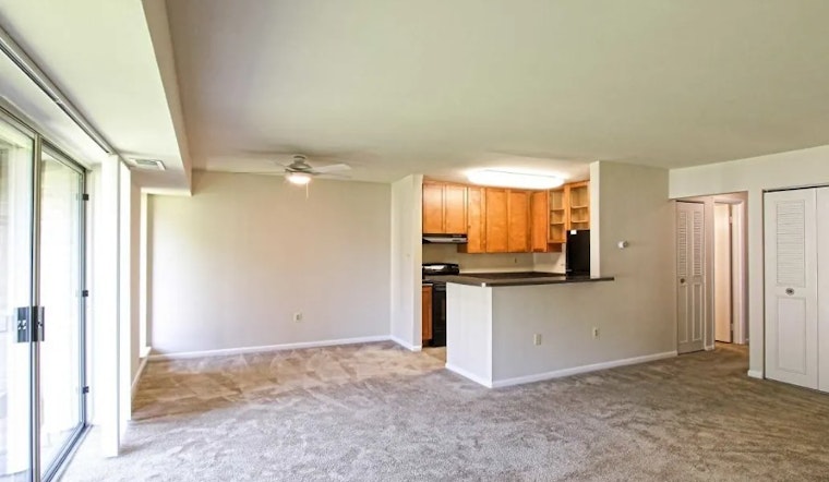 Apartments for rent in Pittsburgh: What will $1,000 get you?