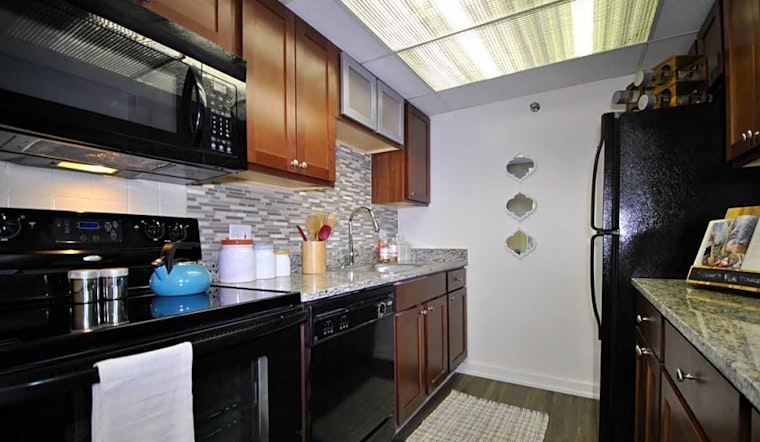 Budget apartments for rent in Downtown, Detroit