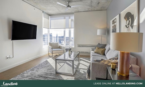 Apartments for rent in Oakland: What will $4,500 get you?