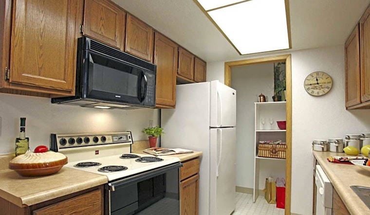 Renting in Henderson: What's the cheapest apartment available right now?
