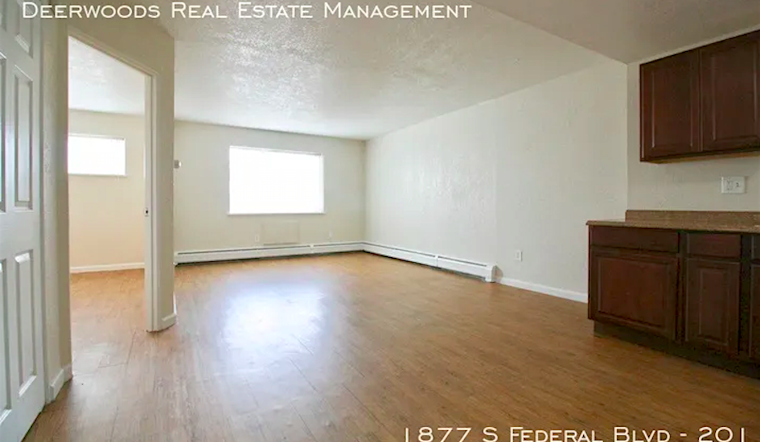 Renting in Denver: What's the cheapest apartment available right now?