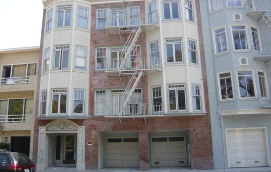 Renting in the Inner Richmond: what will $2,600 get you?