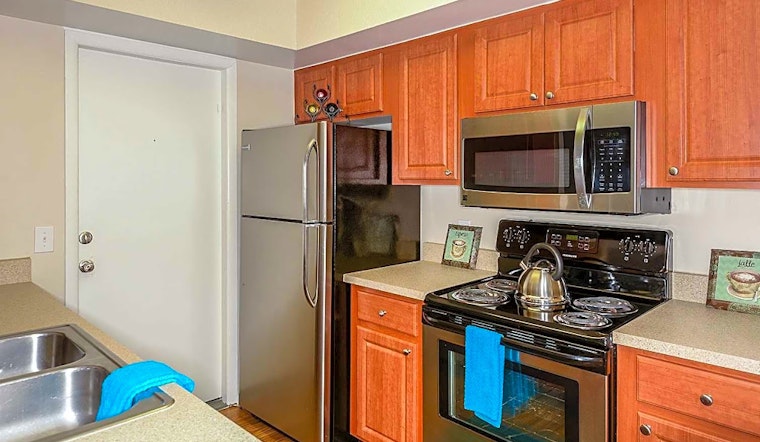 Apartments for rent in Orlando: What will $1,500 get you?