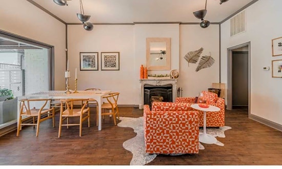 Apartments for rent in Fort Worth: What will $1,500 get you?