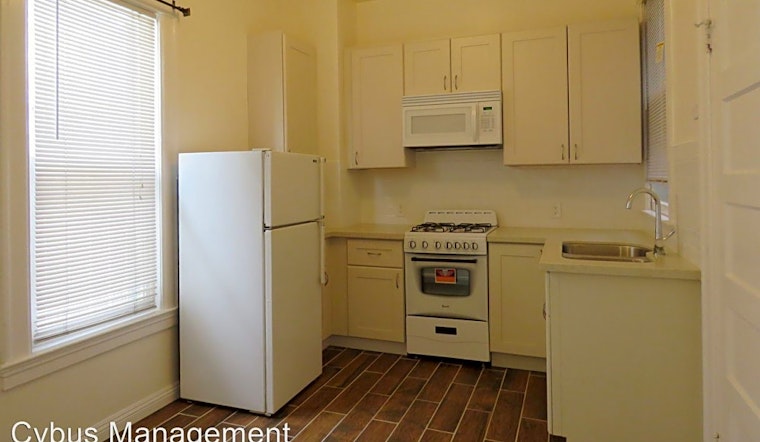 Apartments for rent in San Francisco: What will $3,500 get you?