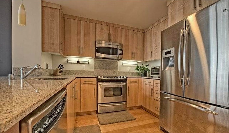 What apartments will $2,900 rent you in Downtown this month?