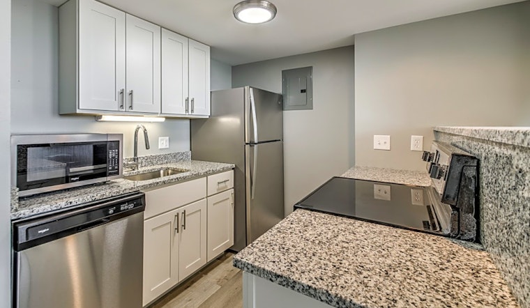 Apartments for rent in St. Louis: What will $1,000 get you?