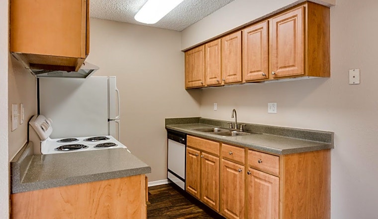 Apartments for rent in Nashville: What will $1,000 get you?