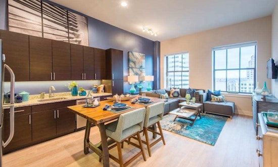 Apartments for rent in Baltimore: What will $1,900 get you?