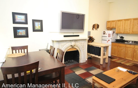 What's the cheapest rental available in Mount Vernon?