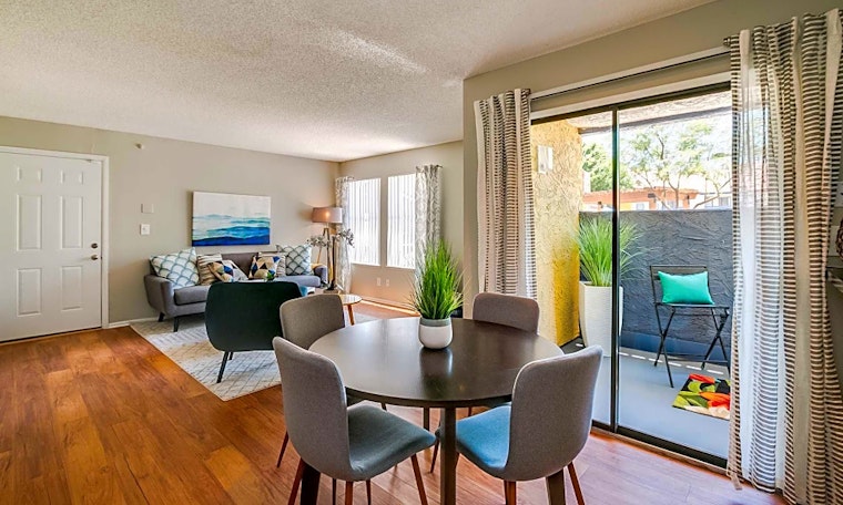 Apartments for rent in Mesa: What will $1,300 get you?