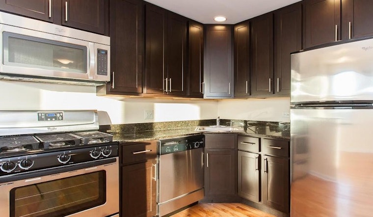 Renting in Uptown: What will $1,300 get you?