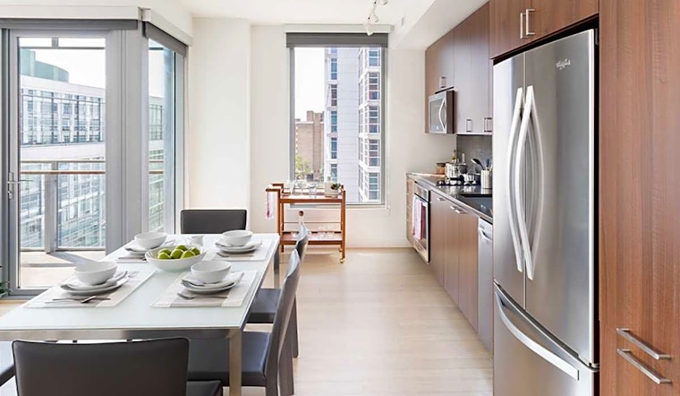 Apartments for rent in Washington. D.C: What will $2,800 get you?