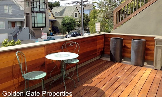 Apartments for rent in San Francisco: What will $2,500 get you?