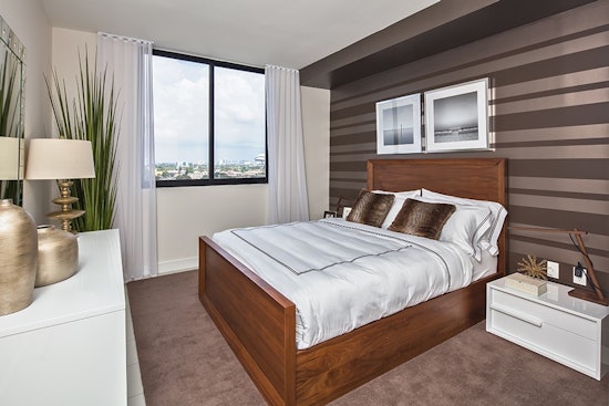 What does $1,600 rent you in Miami, today?