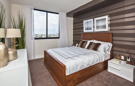 What does $1,600 rent you in Miami, today?