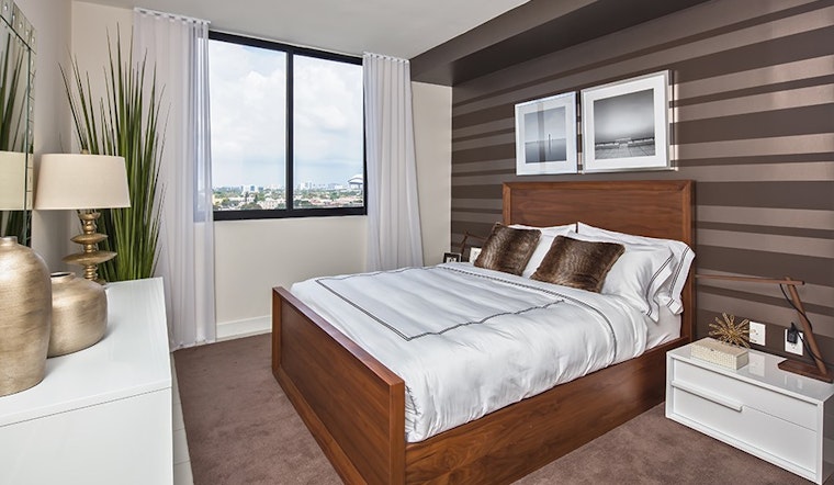What does $1,600 rent you in Miami, today?