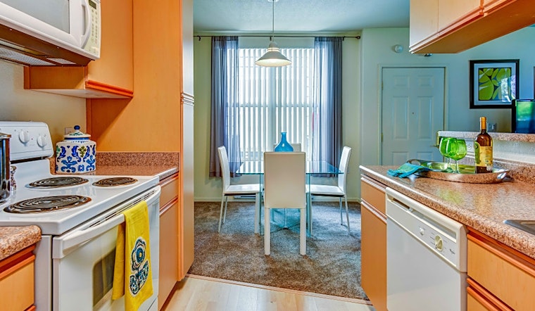 Apartments for rent in San Jose: What will $3,200 get you?