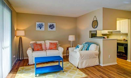 Renting in Durham: What's the cheapest apartment available right now?