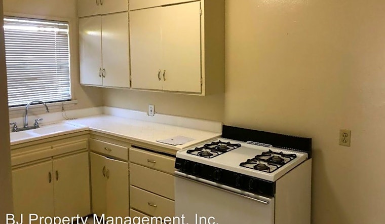 Renting in Long Beach: What's the cheapest apartment available right now?