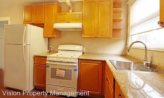Renting in Oakland: What's the cheapest apartment available right now?