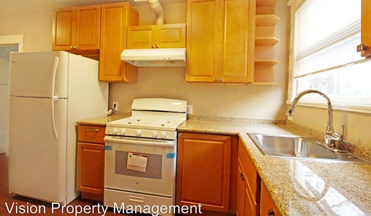 Renting in Oakland: What's the cheapest apartment available right now?