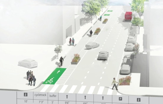Bike Lanes On Fell And Oak To Receive Final Upgrades In April