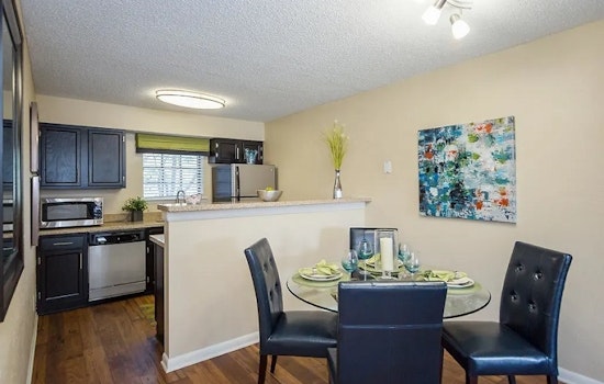 The cheapest apartments for rent in Mandarin Station - Losco, Jacksonville