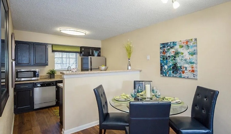 The cheapest apartments for rent in Mandarin Station - Losco, Jacksonville