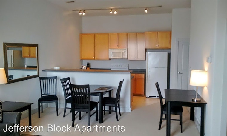 Apartments for rent in Milwaukee: What will $1,500 get you?
