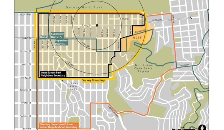 Diving Into The 2014 Inner Sunset Neighborhood Character Survey