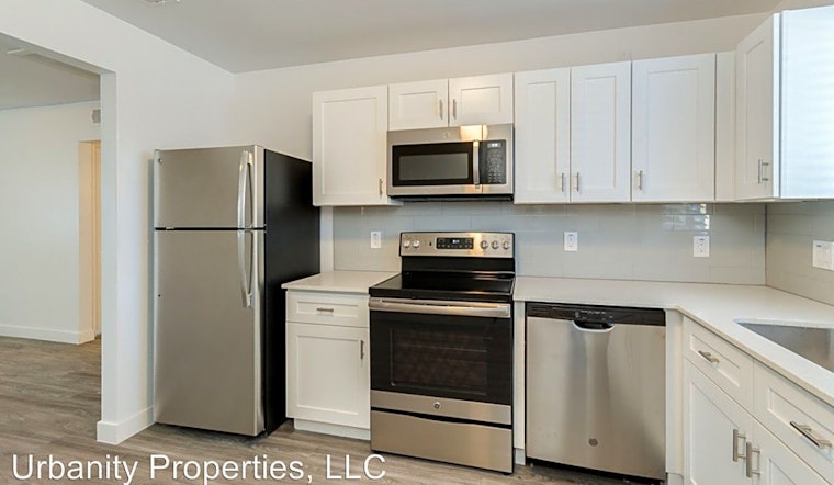 What apartments will $1,400 rent you in Encanto, today?
