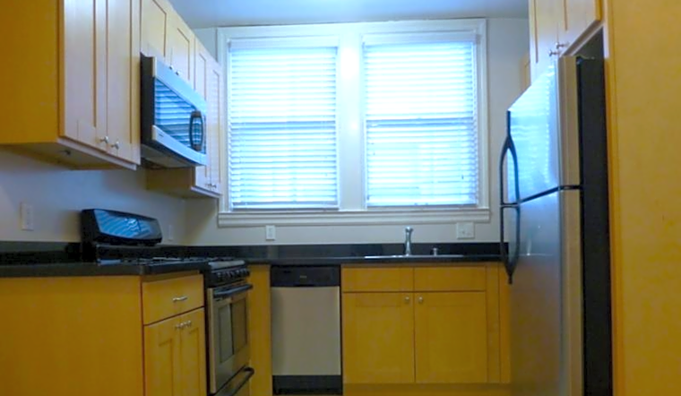 Apartments for rent in San Francisco: What will $2,400 get you?