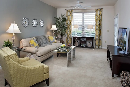 Apartments for rent in Charlotte: What will $1,300 get you?