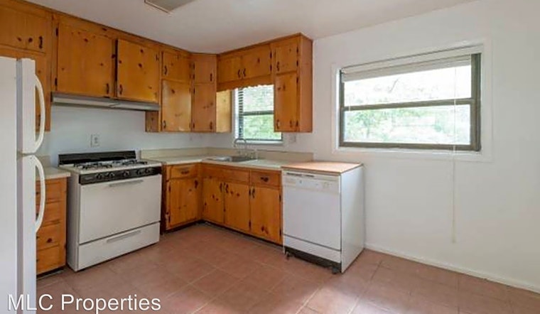 Apartments for rent in Atlanta: What will $1,400 get you?