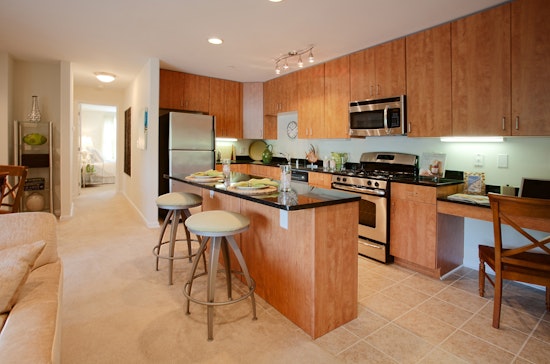 Renting in the Baltimore Metro area: What does $1,400 get you?