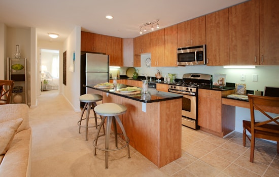 Renting in the Baltimore Metro area: What does $1,400 get you?