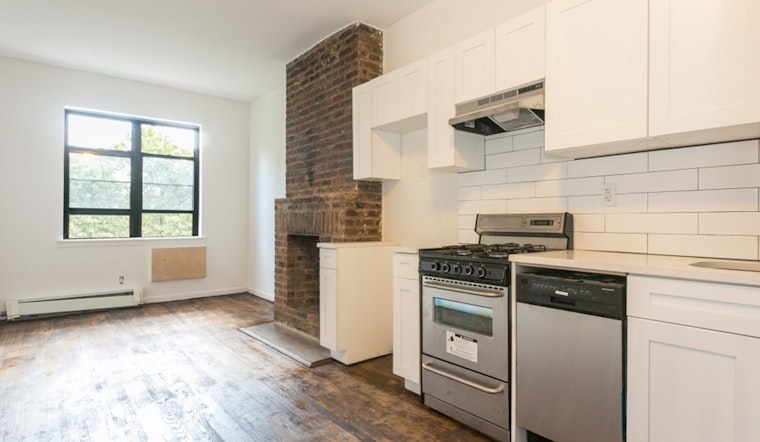 What will $2,300 rent you in New York City, right now?