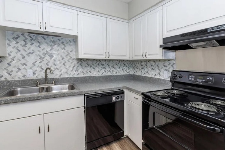 Renting in San Antonio: What's the cheapest apartment available right now?