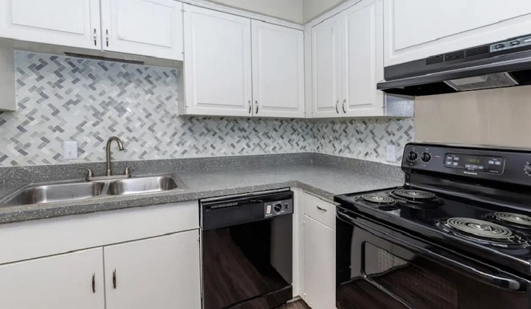 Renting in San Antonio: What's the cheapest apartment available right now?