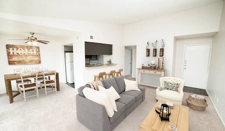 Renting in Fort Worth: What's the cheapest apartment available right now?