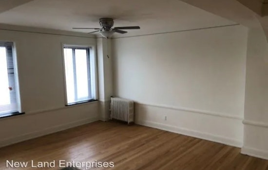 What apartments will $1,000 rent you in Lower East Side, right now?