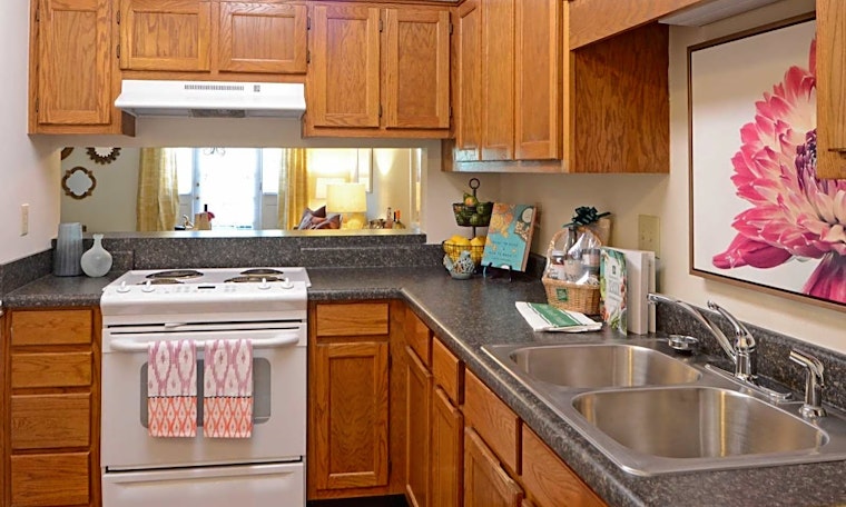 Apartments for rent in Charlotte: What will $2,000 get you?