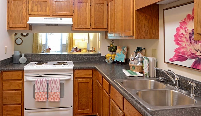 Apartments for rent in Charlotte: What will $2,000 get you?
