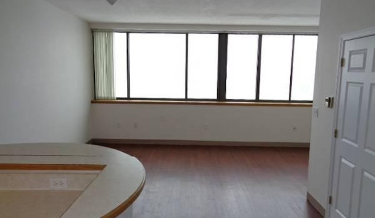 What does $2,200 rent you in East Cambridge, today?