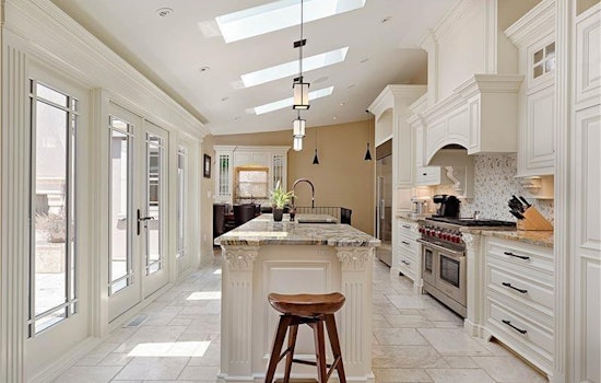 What's the priciest residential rental available in Pittsburgh?