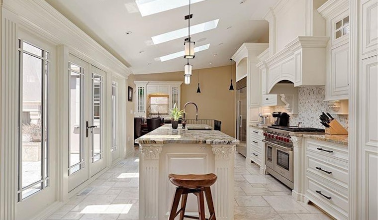 What's the priciest residential rental available in Pittsburgh?